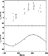 \begin{figure}
\par\resizebox{8.5cm}{10cm}{\includegraphics{h3142F14.ps}}\end{figure}
