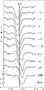 \begin{figure}
\par\includegraphics[width=7.9cm,height=15.8cm,clip]{h3182f5.eps} \end{figure}