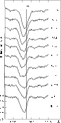 \begin{figure}
\par\includegraphics[width=7.9cm,height=15.8cm,clip]{h3182f6.eps} \end{figure}