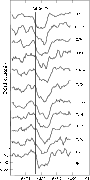 \begin{figure}
\par\includegraphics[width=7.9cm,height=15.8cm,clip]{h3182f9.eps} \end{figure}