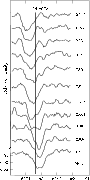 \begin{figure}
\par\includegraphics[width=7.9cm,height=15.8cm,clip]{h3182f10.eps} \end{figure}
