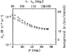 \begin{figure}
\par\includegraphics[angle=270,width=8.2cm,clip]{H3249fig2.eps}\end{figure}