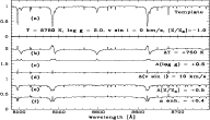 \begin{figure}
\par\includegraphics[width=9.6cm,height=16.8cm,angle=270,clip]{H3249fig1.eps}\end{figure}