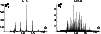 \begin{figure}
\par\includegraphics[width=4.2cm,clip]{h3290f7a.eps}\hspace*{5mm}
\includegraphics[width=4cm,clip]{h3290f7b.eps} \end{figure}