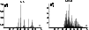 \begin{figure}
\par\includegraphics[width=4.2cm,clip]{h3290f8a.eps}\hspace*{4mm}
\includegraphics[width=4.1cm,clip]{h3290f8b.eps} \end{figure}
