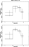 \begin{figure}
\par\includegraphics[angle=-90,width=8.8cm]{h3472f1a.eps}\vspace*{3ex}
\par\includegraphics[angle=-90,width=8.8cm]{h3472f1b.eps}\end{figure}