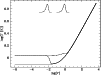 \begin{figure}
\par\includegraphics[angle=270,width=8.8cm]{ms1713f5.ps}
\end{figure}