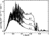 \begin{figure}
\par\includegraphics[angle=270,width=8.8cm,clip]{ms1713f3.ps} %
\end{figure}