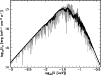 \begin{figure}
\par\includegraphics[angle=270,width=8.8cm,clip]{ms1713f4.ps} %
\end{figure}