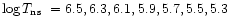$\log\mbox{$T_{\rm ns}$ }=6.5, 6.3,
6.1, 5.9, 5.7, 5.5, 5.3$