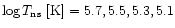$\log\mbox{$T_{\rm ns}$ }[\rm K]=5.7,
5.5, 5.3, 5.1$