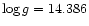 $\log
g=14.386$