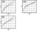 \begin{figure}
\par\includegraphics[width=4.8cm,clip]{fig6a.eps}\hspace*{1.6cm}
...
...lip]{fig6b.eps} %\par\includegraphics[width=4.8cm,clip]{fig6c.eps}\end{figure}