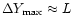 $\Delta Y_{\rm max} \approx L$