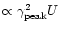 $\propto \gamma^2_{\rm peak} U$