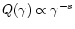 $Q(\gamma)\propto \gamma^{-s}$