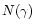 $N(\gamma)$