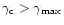 $\gamma_{\rm c}>\gamma_{\rm max}$