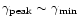$\gamma_{\rm peak}\sim \gamma_{\rm min}$