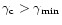 $\gamma_{\rm c} >\gamma_{\rm min}$