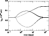 \begin{figure}
\par\resizebox{8.8cm}{!}{\includegraphics[angle=-90]{MS2065f4.eps}}
\end{figure}
