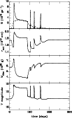 \begin{figure}
\par\resizebox{9cm}{!}{\includegraphics{MS2065f5.eps}}
\end{figure}