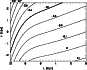 \begin{figure}
\par\includegraphics[width=7.6cm,clip]{ms2180f1.eps}
\end{figure}