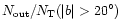 $N_{\rm out}/N_{\rm T}(\vert b \vert>20^\circ)$