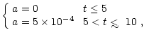 $\displaystyle \left\{\begin{array}{ll} a=0 & \mbox{ $t \leq 5$ } \\
a= 5 \time...
...5 < t \mathrel{<\kern-1.0em\lower0.9ex\hbox{$\sim$ }}10$ ,}
\end{array} \right.$