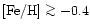 ${\rm [Fe/H]} \ga -0.4$