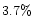 $3.7\%$