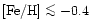 ${\rm [Fe/H]} \la -0.4$