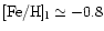 ${\rm [Fe/H]_l} \simeq -0.8$