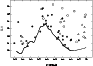 \begin{figure}
\par\includegraphics[width=8cm,clip]{MS2258f1.eps}
\end{figure}