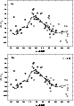 \begin{figure}
\par\includegraphics[width=7.2cm,clip]{MS2258f2.eps}
\end{figure}