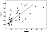 \begin{figure}
\par\includegraphics[width=8cm,clip]{MS2258f3.eps}
\end{figure}