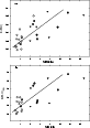 \begin{figure}
\par\includegraphics[width=7.2cm,clip]{MS2258f4.eps}
\end{figure}
