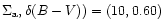 $\Sigma_{\rm a},
\delta (B-V)) = (10, 0.60)$