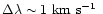 $\Delta \lambda
\sim 1~\mbox{km~s$^{-1}$ }$