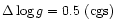$\Delta \log g = 0.5 \rm {~(cgs)}$