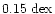 $0.15~\mbox{dex}$
