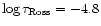 $\log\tau_{\rm {Ross}}=-4.8$