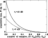 \begin{figure}
\par\resizebox{8.6cm}{!}{\rotatebox{90}{\includegraphics{H3206F3.PS}}}
\end{figure}