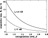 \begin{figure}
\par\resizebox{8.5cm}{!}{\rotatebox{90}{\includegraphics{H3206F2.PS}}}
\end{figure}