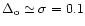 $\Delta _{{\rm o}} \simeq \sigma =0.1$