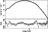 \begin{figure}
\par\includegraphics[angle=-90,width=8.2cm,clip]{h3293_f2.ps}\end{figure}
