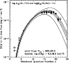 \begin{figure}
\par\includegraphics[width=8.8cm,clip]{H3334F8.ps} \end{figure}