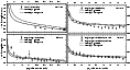\begin{figure}
\par\includegraphics[width=5.32cm,clip]{H3334F12.ps}\includegraphics[width=5cm,clip]{H3334F13.ps} \end{figure}