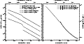 \begin{figure}
\par\includegraphics[width=5.2cm,clip]{H3334F14.ps}\includegraphics[width=5.2cm,clip]{H3334F15.ps}\end{figure}