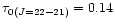 $\tau_{0(J=22-21)} = 0.14$